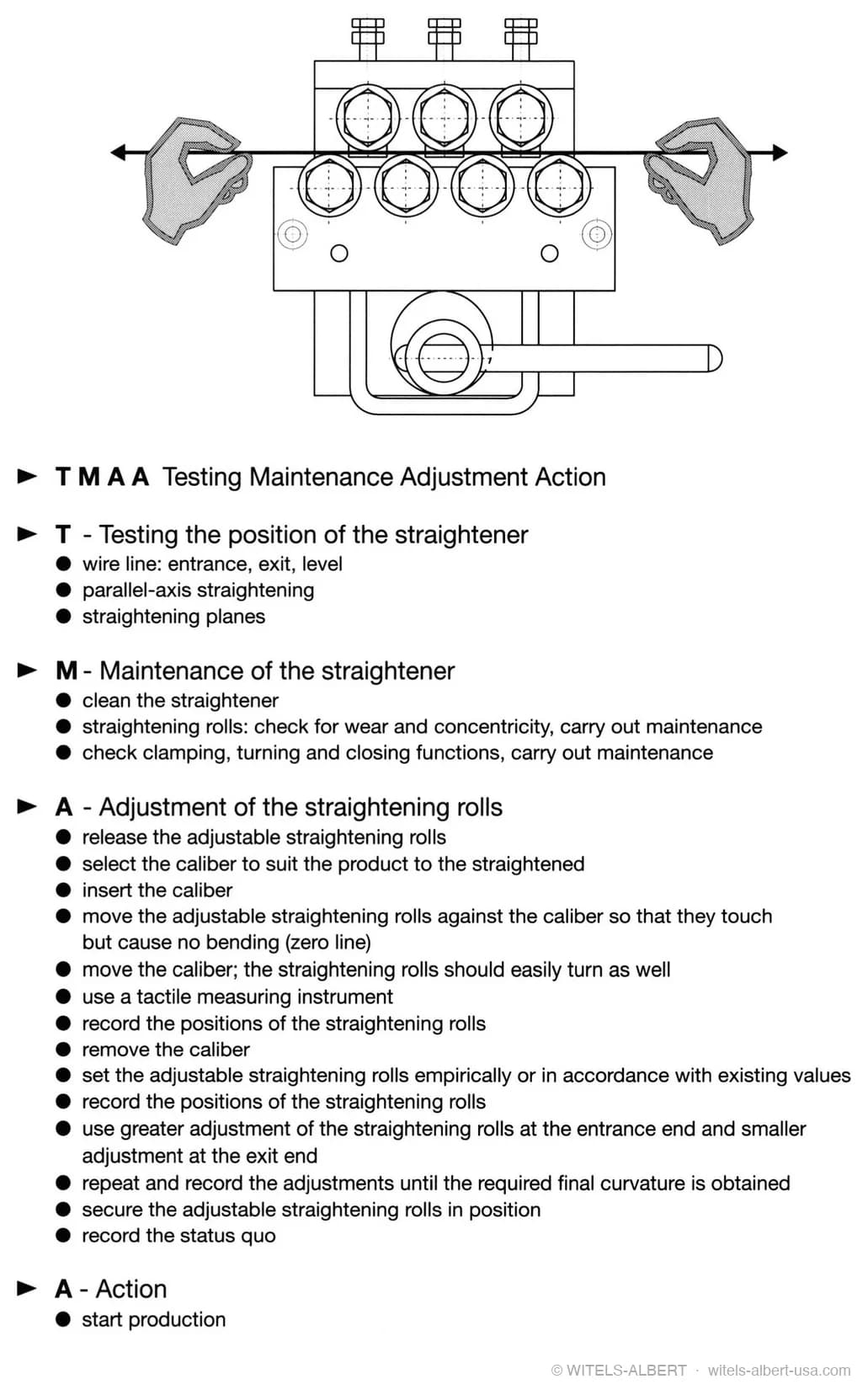 Illustration of a caliber being held in a roll-type straightener above the TMAA checklist (Testing, Maintenance, Adjustment, Action) for setting up a straightener.