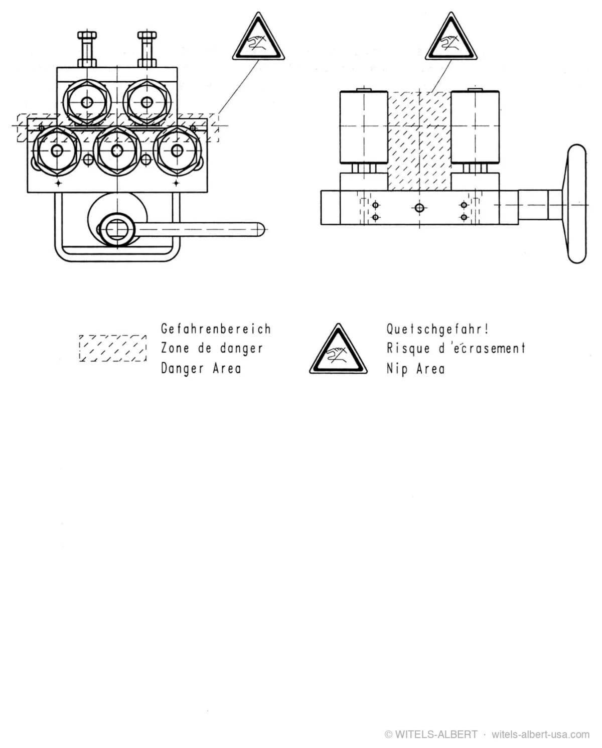 Technical drawing of a straightener in two views with hatched zones and warning triangles marking the danger area and nip points, labeled in German, French, and English.