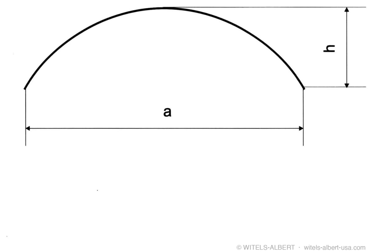 Line diagram of a curved wire arc with its chord length labeled a and the maximal arc height labeled h.