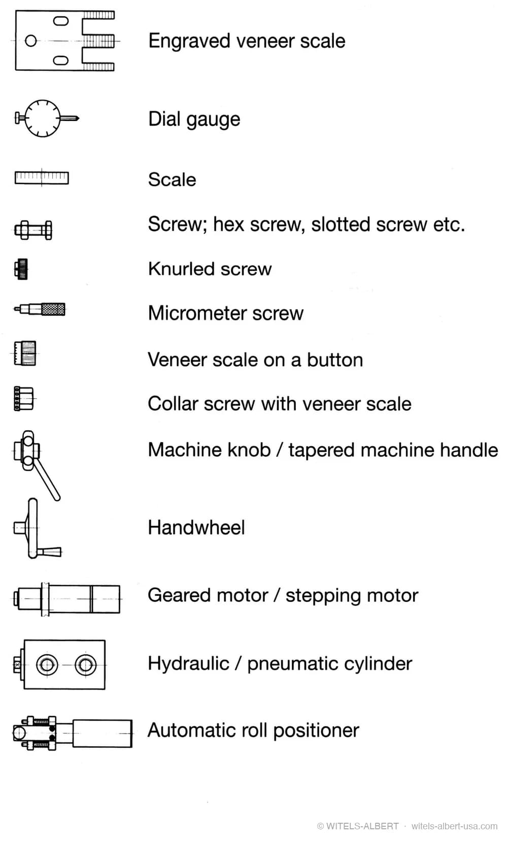 Illustrated list of adjustment and position-measurement options for straightening rolls, from engraved veneer scales, dial gauges and micrometer screws to handwheels, geared motors, hydraulic cylinders and automatic roll positioners.
