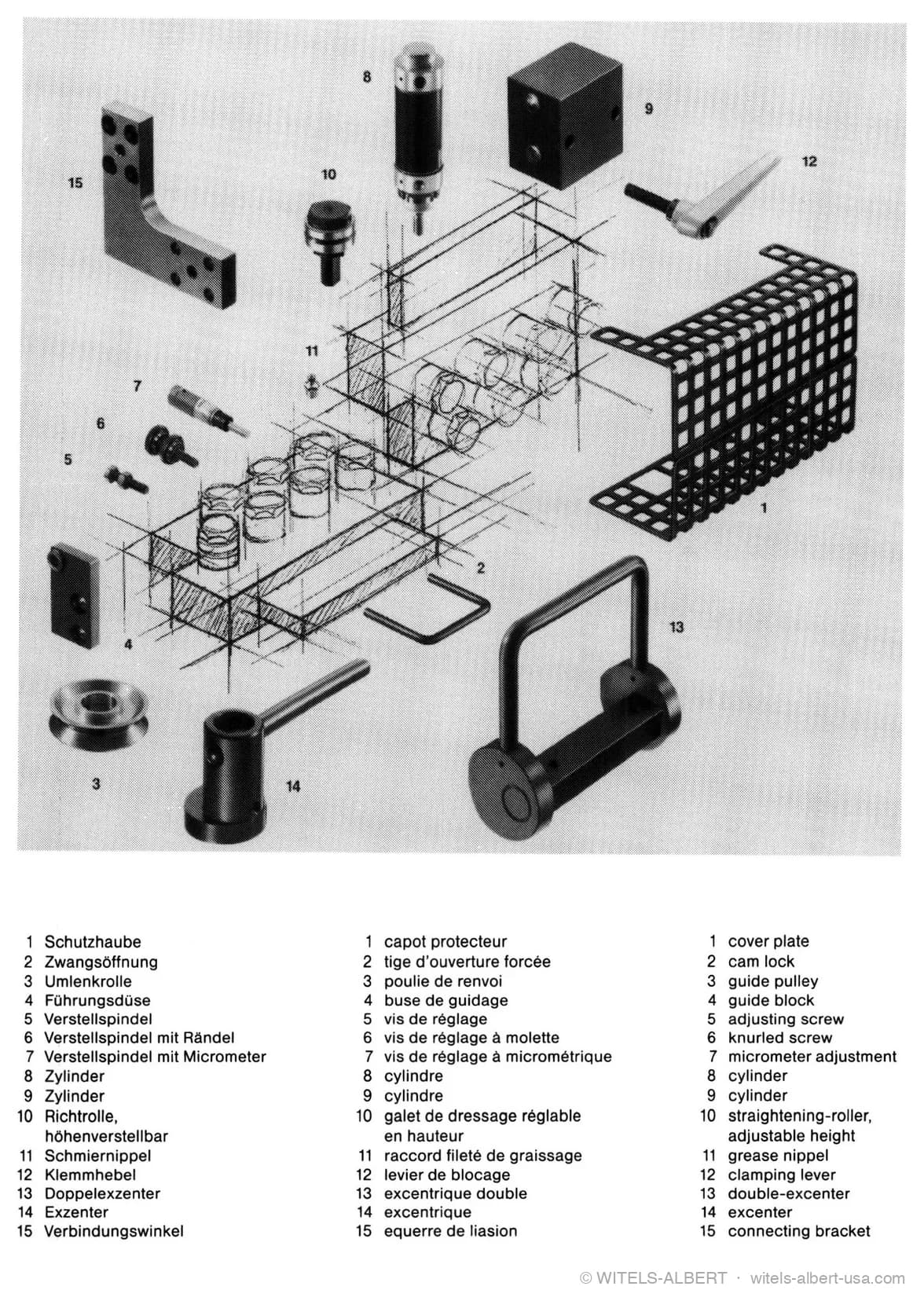 Exploded technical drawing of straightener accessories with a trilingual (German/French/English) numbered parts list including cover plate, cam lock, guide pulley, guide block, adjusting screws, micrometer adjustment, cylinders, height-adjustable straightening roller, grease nipple, clamping lever, excenters, and connecting bracket.